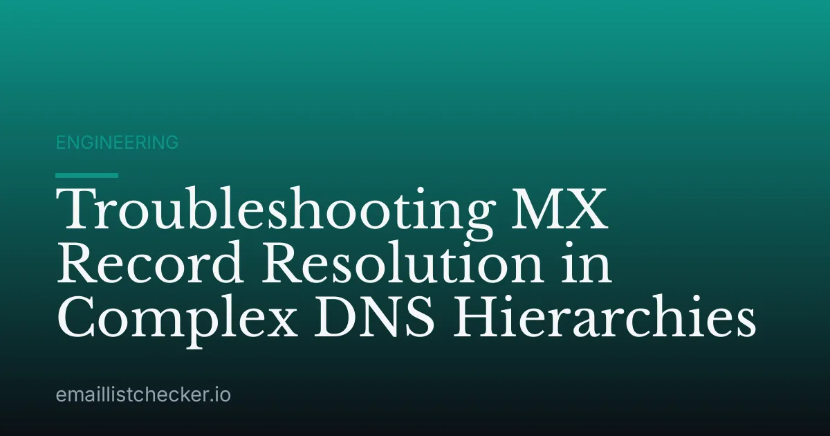 Troubleshooting MX Record Resolution in Complex DNS Hierarchies