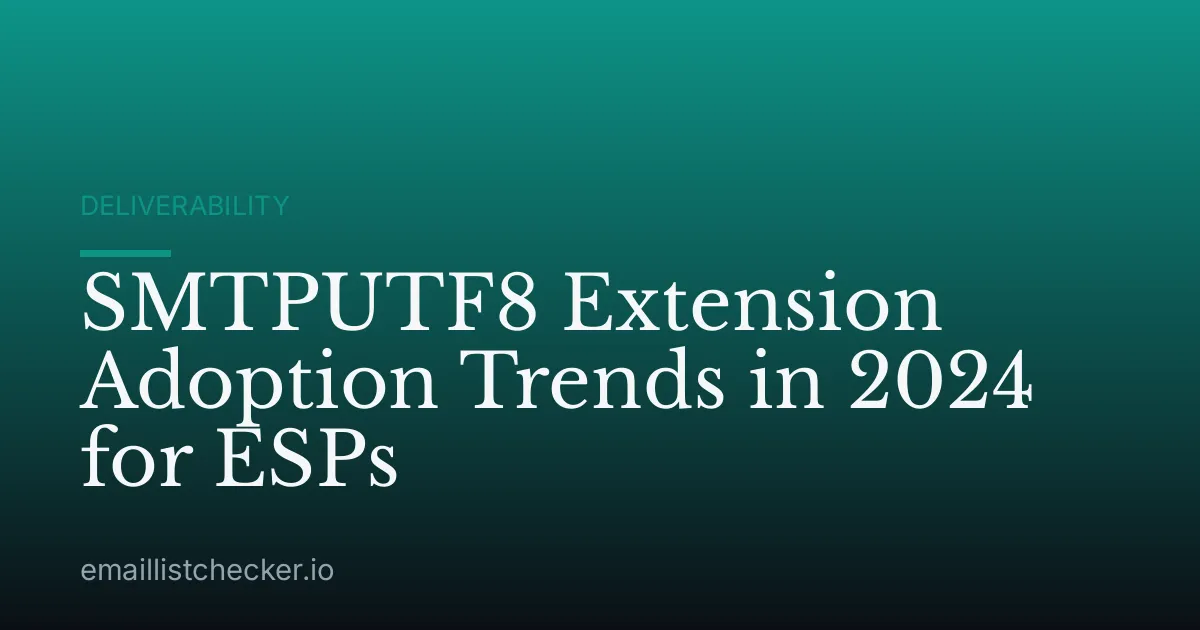 SMTPUTF8 Extension Adoption Trends in 2024 for ESPs