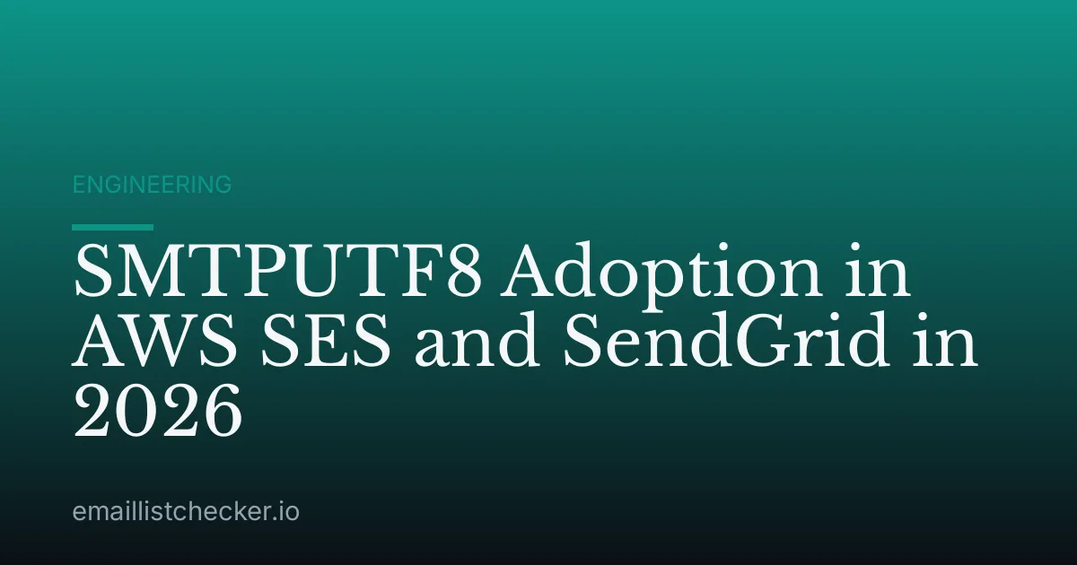 SMTPUTF8 Adoption in AWS SES and SendGrid in 2026