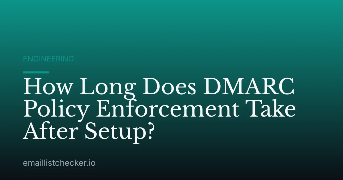How Long Does DMARC Policy Enforcement Take After Setup?