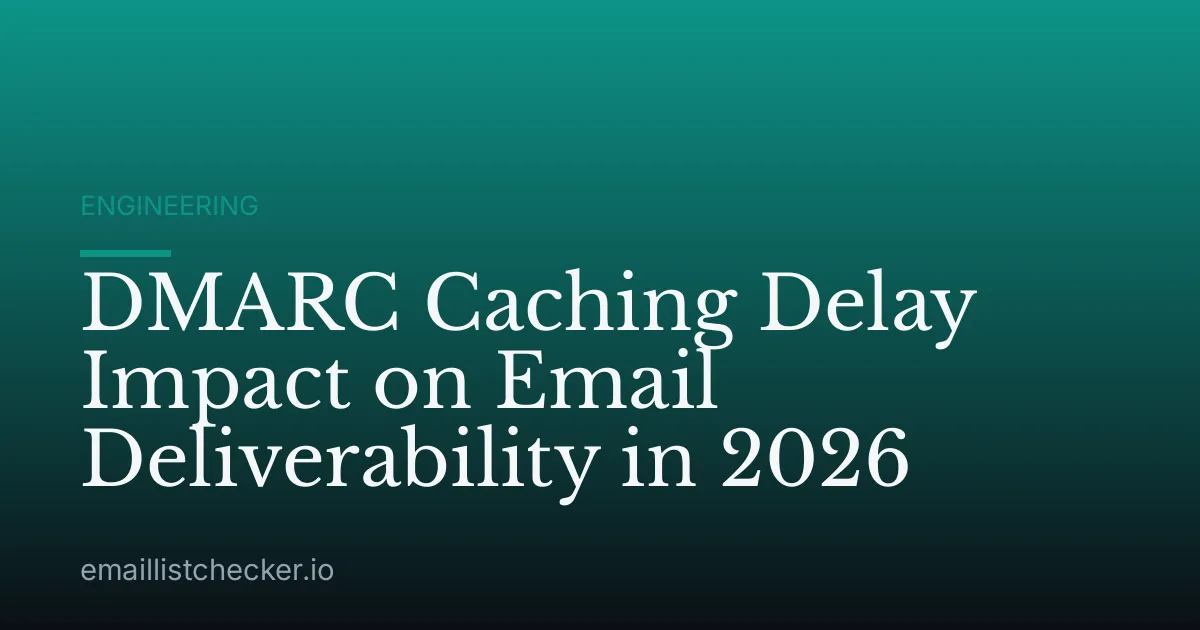 DMARC Caching Delay Impact on Email Deliverability in 2026