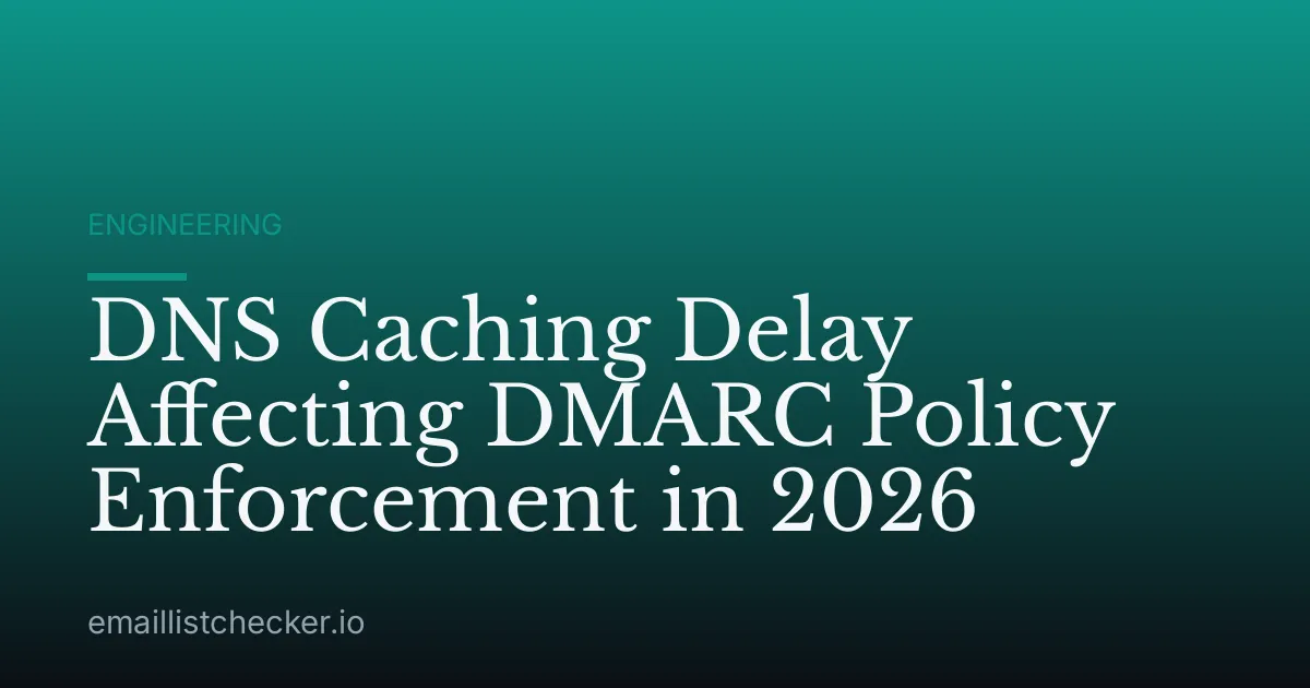 DNS Caching Delay Affecting DMARC Policy Enforcement in 2026