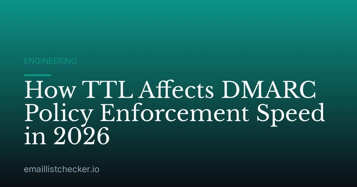 How TTL Affects DMARC Policy Enforcement Speed in 2026