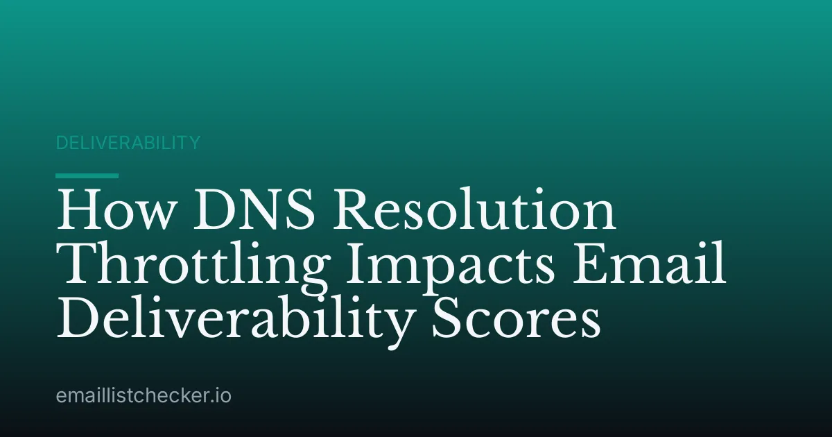 How DNS Resolution Throttling Impacts Email Deliverability Scores