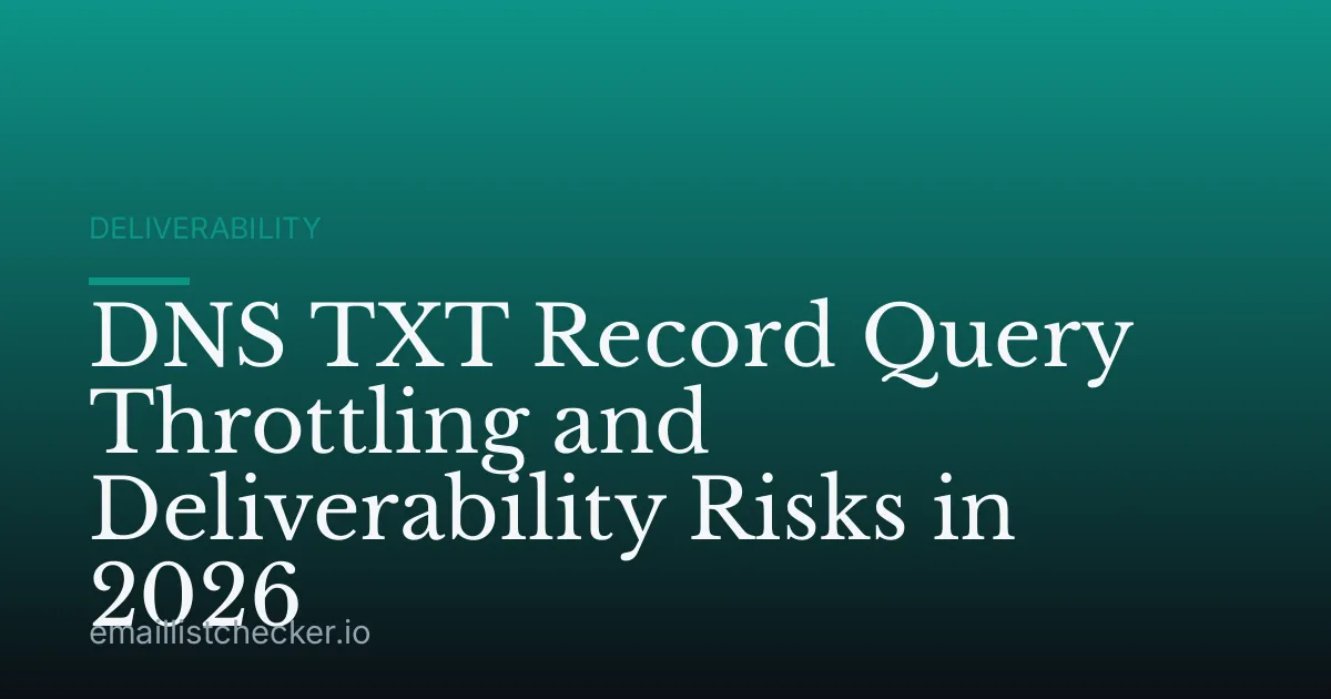 DNS TXT Record Query Throttling and Deliverability Risks in 2026
