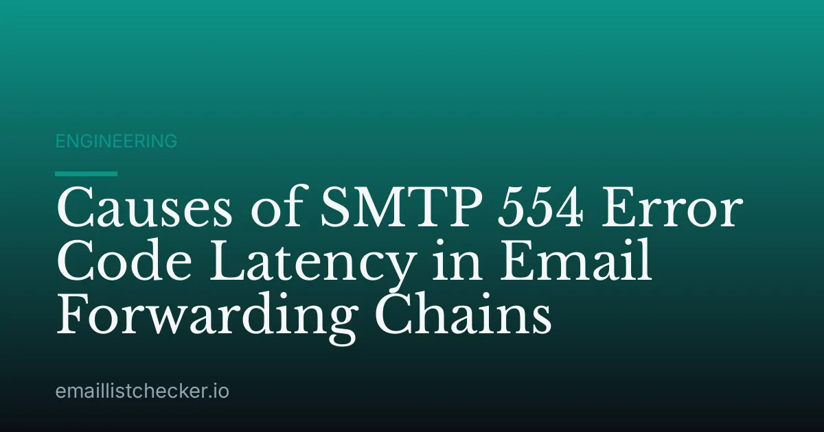 Causes of SMTP 554 Error Code Latency in Email Forwarding Chains