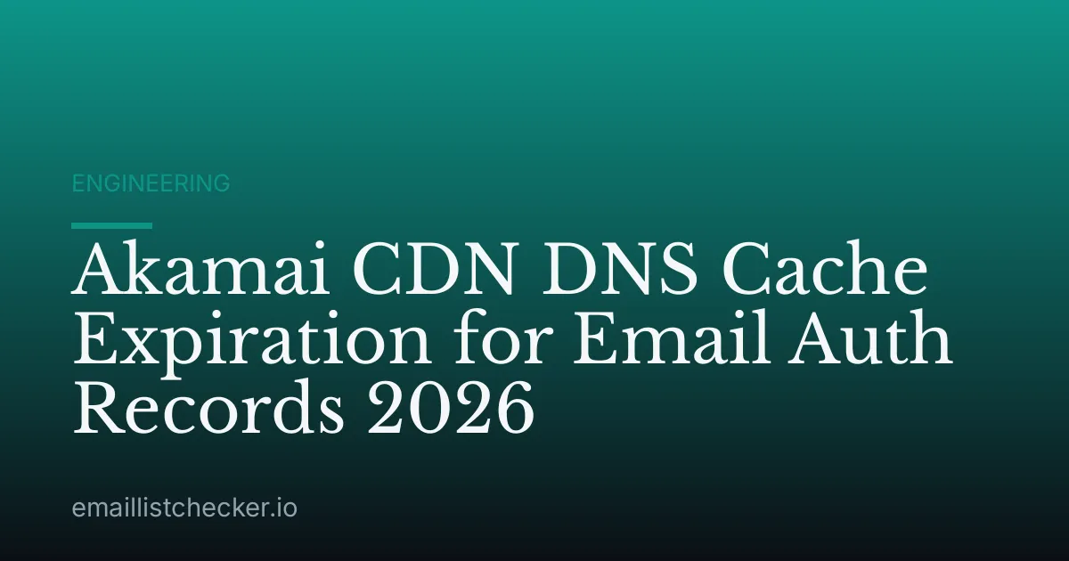 Akamai CDN DNS Cache Expiration for Email Auth Records 2026