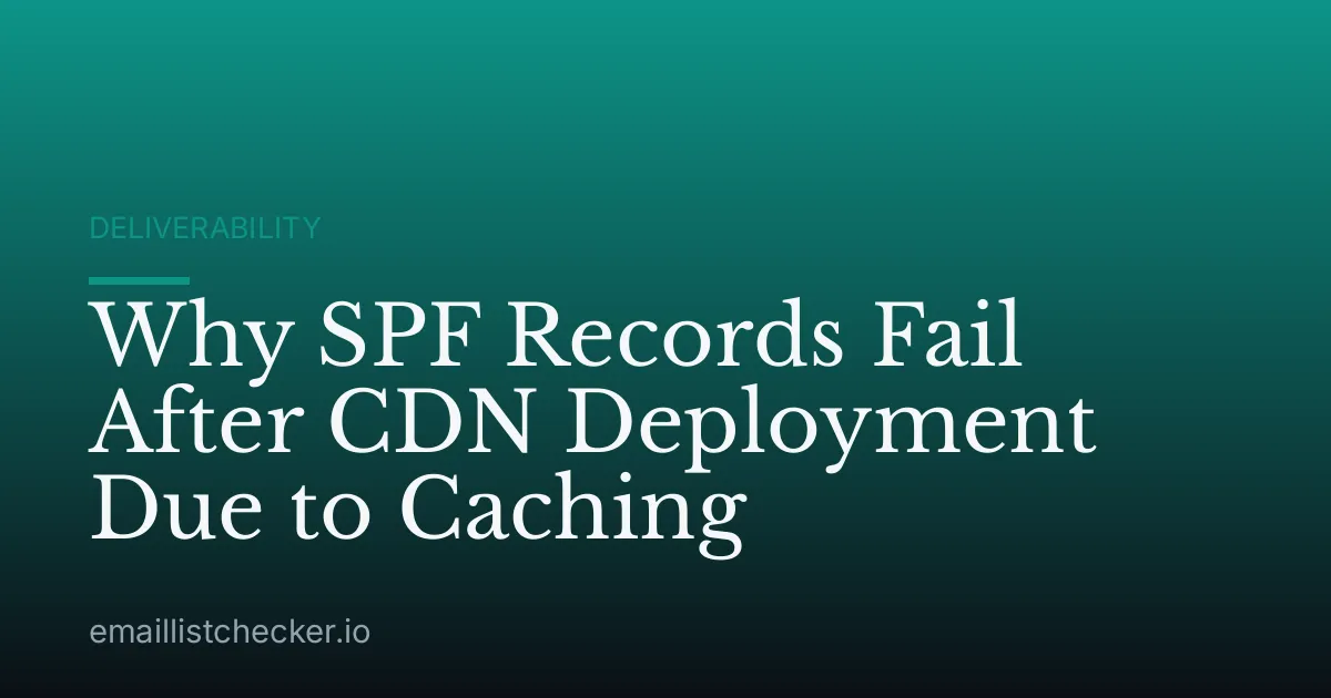 Why SPF Records Fail After CDN Deployment Due to Caching