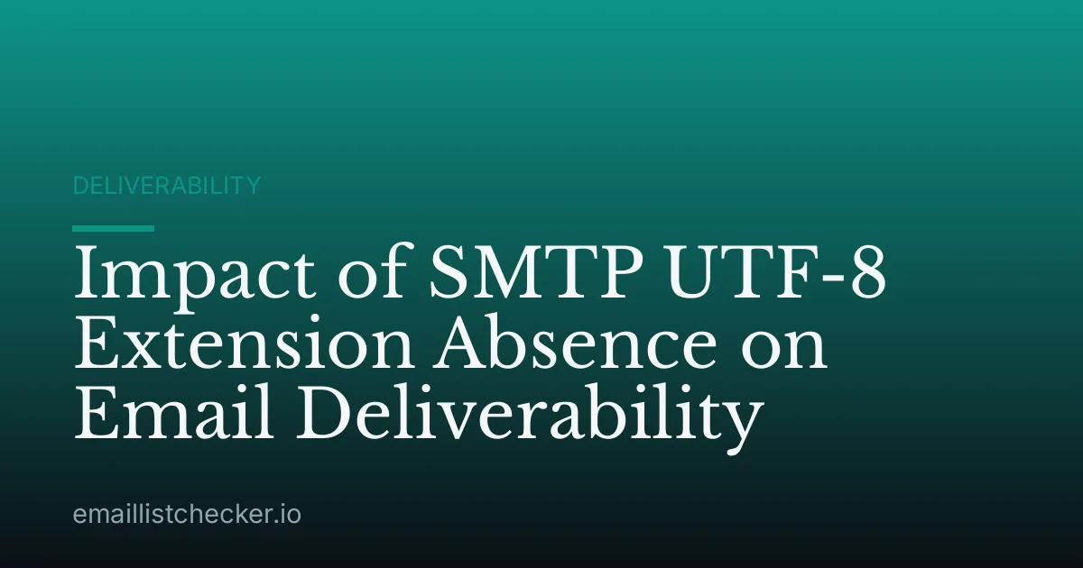 Impact of SMTP UTF-8 Extension Absence on Email Deliverability