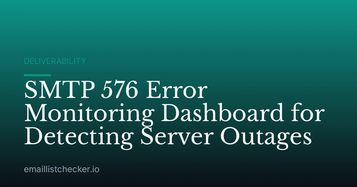 SMTP 576 Error Monitoring Dashboard for Detecting Server Outages