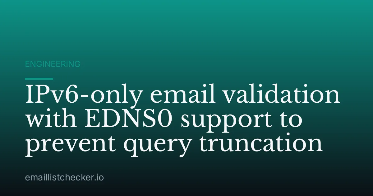 IPv6-only email validation with EDNS0 support to prevent query truncation