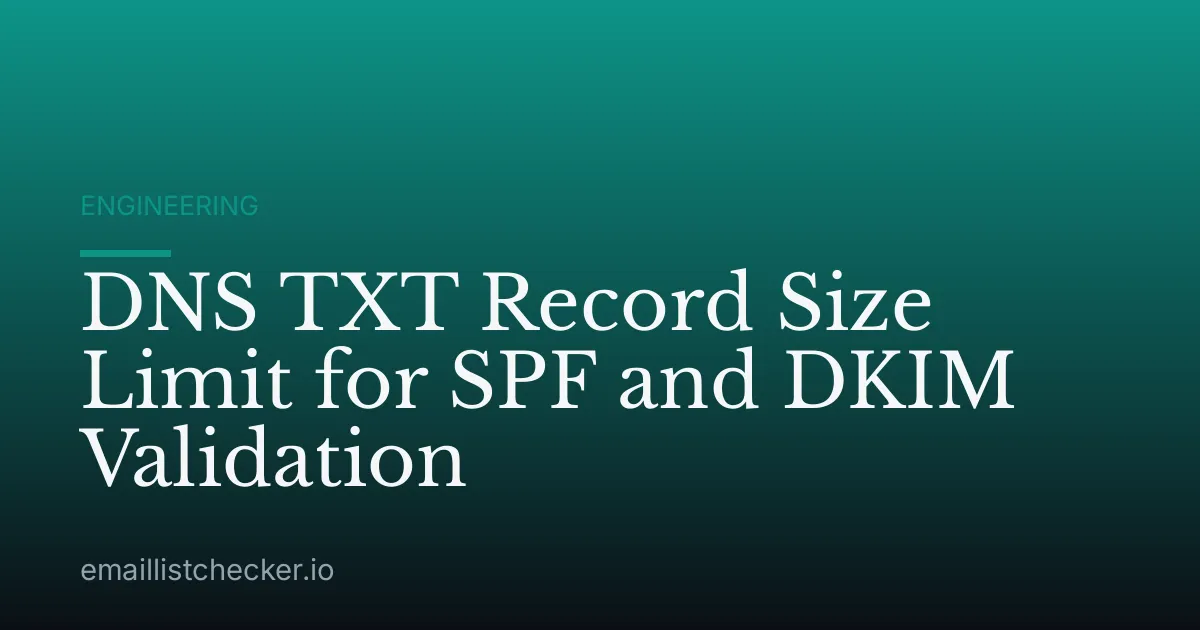 DNS TXT Record Size Limit for SPF and DKIM Validation