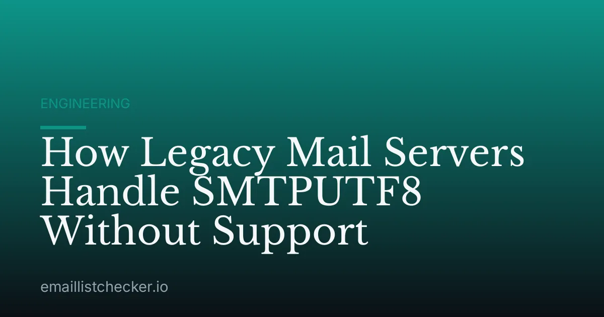 How Legacy Mail Servers Handle SMTPUTF8 Without Support