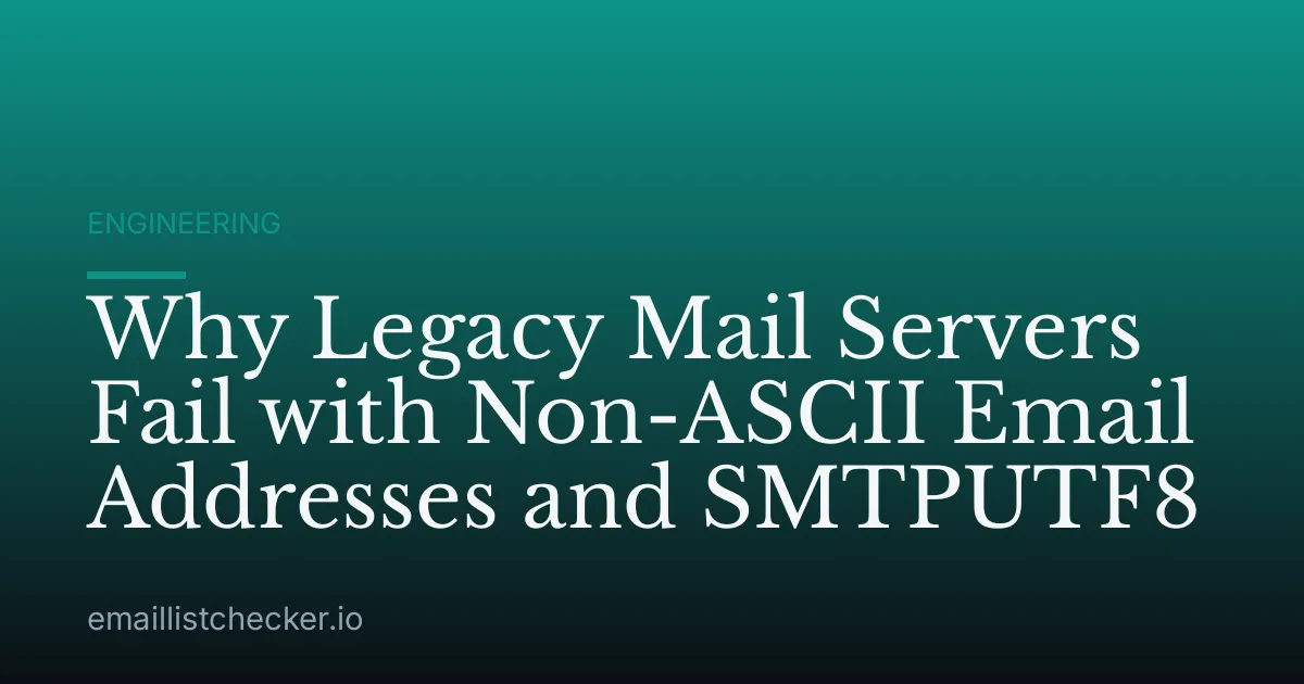 Why Legacy Mail Servers Fail with Non-ASCII Email Addresses and SMTPUTF8