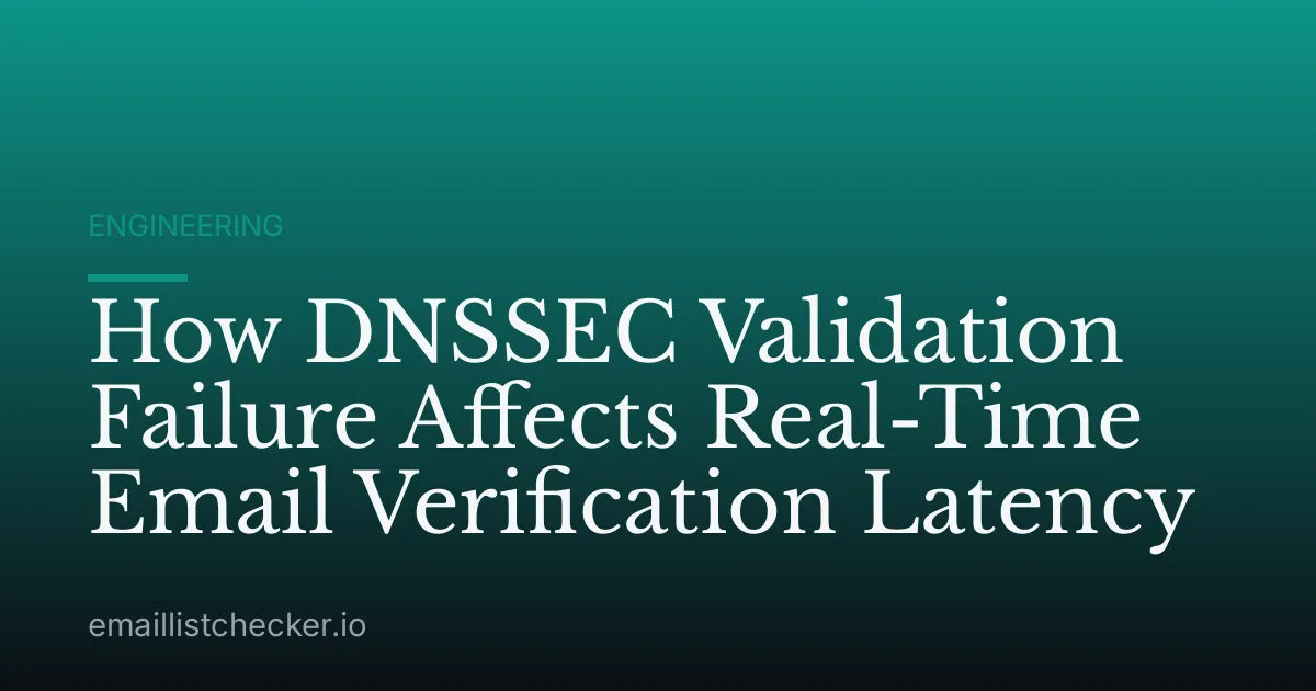 How DNSSEC Validation Failure Affects Real-Time Email Verification Latency