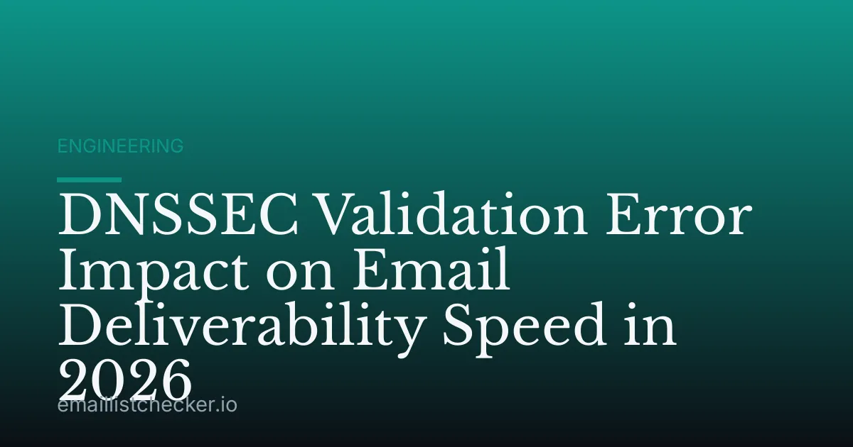 DNSSEC Validation Error Impact on Email Deliverability Speed in 2026