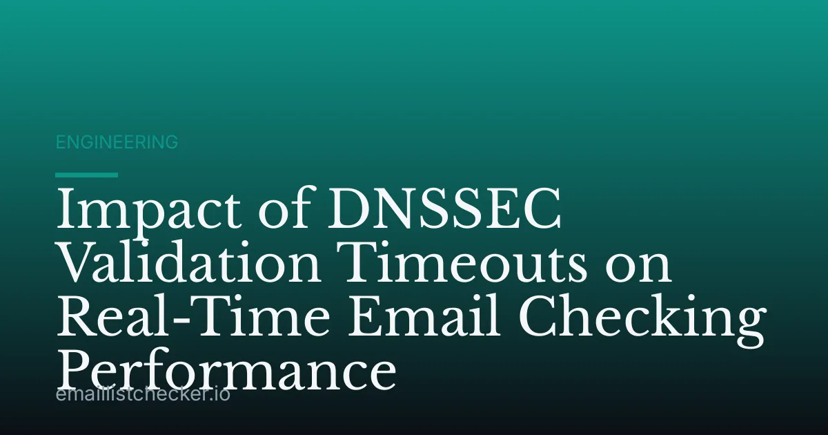 Impact of DNSSEC Validation Timeouts on Real-Time Email Checking Performance
