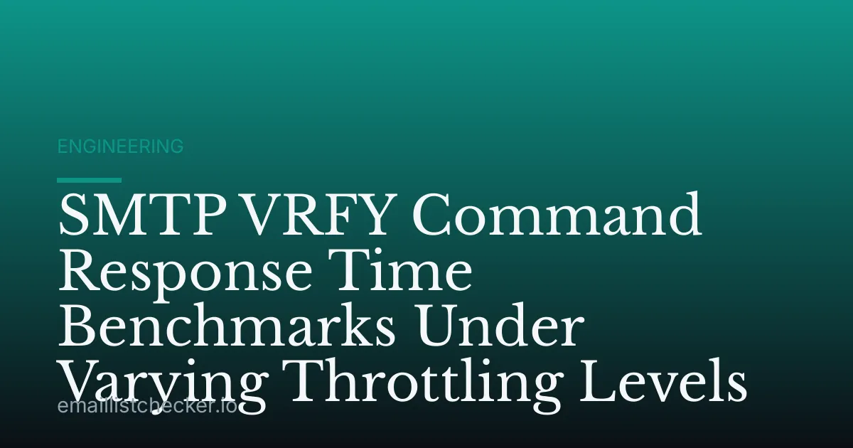 SMTP VRFY Command Response Time Benchmarks Under Varying Throttling Levels