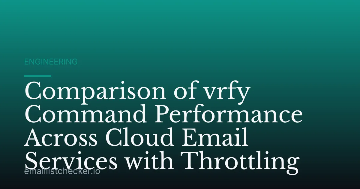 Comparison of vrfy Command Performance Across Cloud Email Services with Throttling