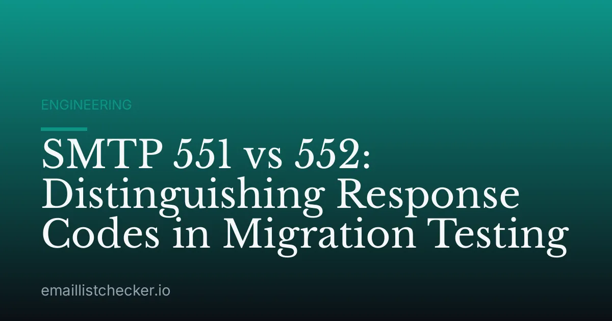 SMTP 551 vs 552: Distinguishing Response Codes in Migration Testing