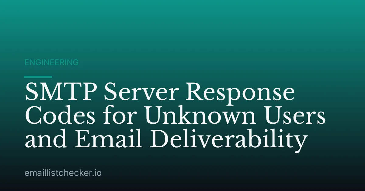 SMTP Server Response Codes for Unknown Users and Email Deliverability