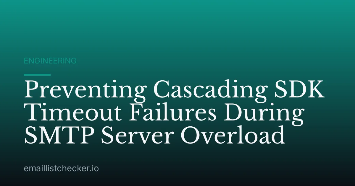 Preventing Cascading SDK Timeout Failures During SMTP Server Overload