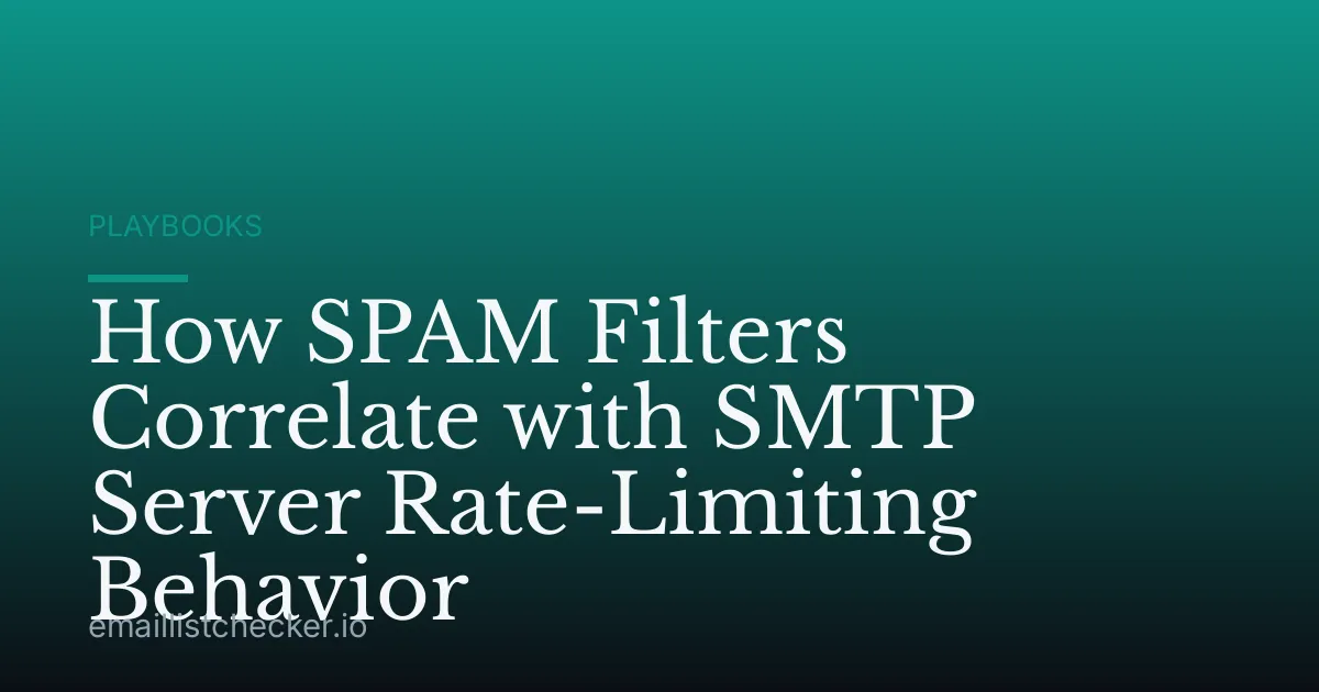 How SPAM Filters Correlate with SMTP Server Rate-Limiting Behavior
