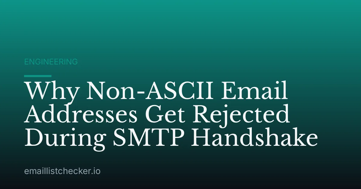 Why Non-ASCII Email Addresses Get Rejected During SMTP Handshake