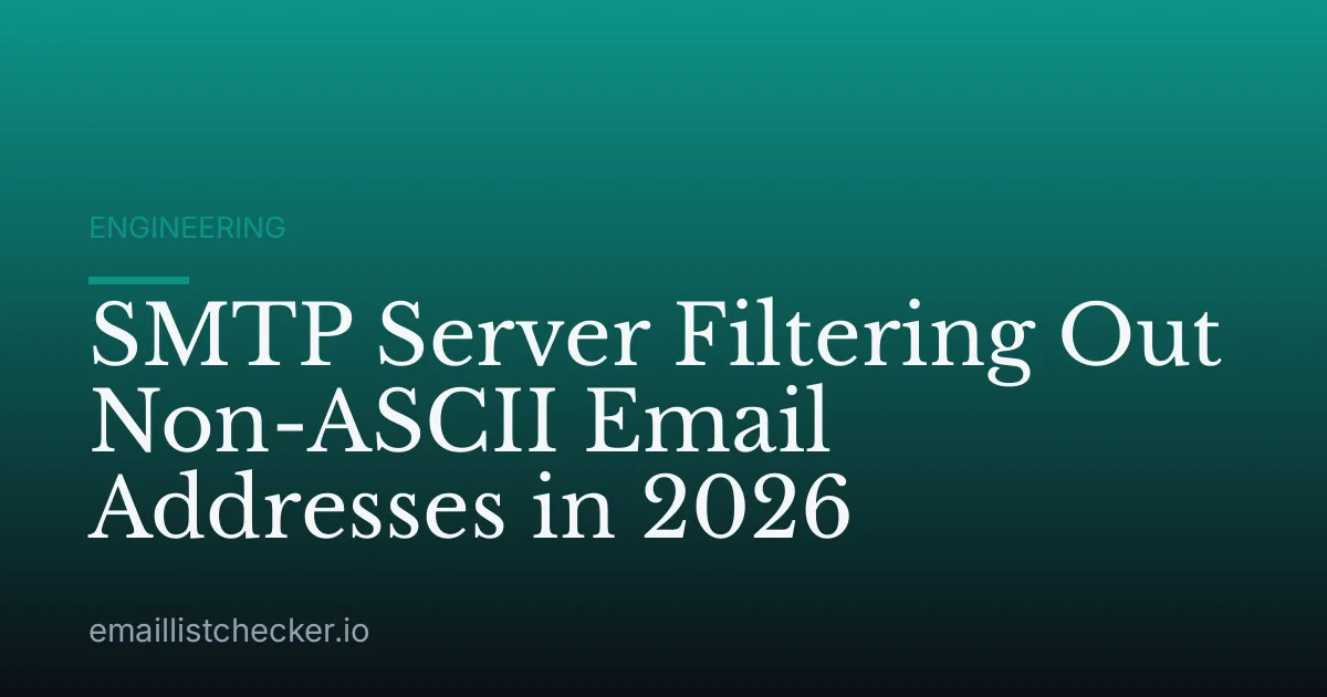 SMTP Server Filtering Out Non-ASCII Email Addresses in 2026