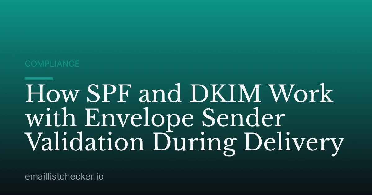 How SPF and DKIM Work with Envelope Sender Validation During Delivery
