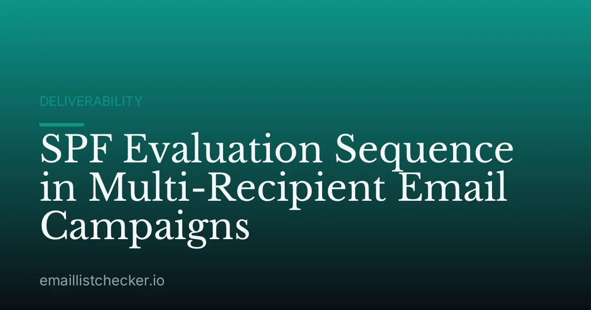 SPF Evaluation Sequence in Multi-Recipient Email Campaigns
