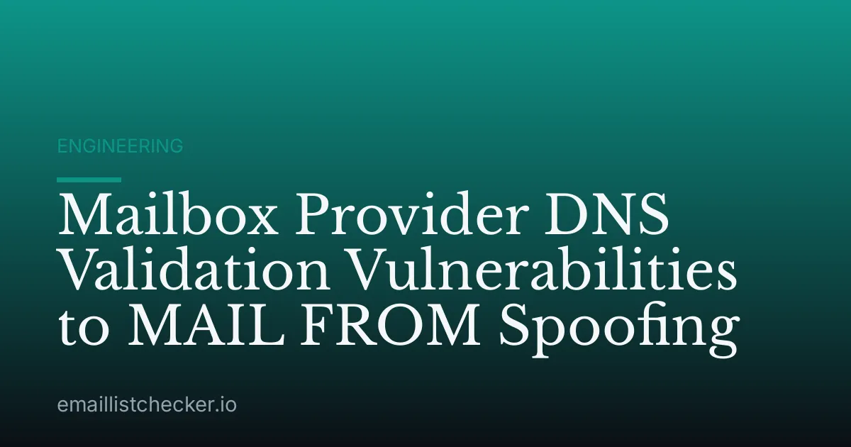 Mailbox Provider DNS Validation Vulnerabilities to MAIL FROM Spoofing