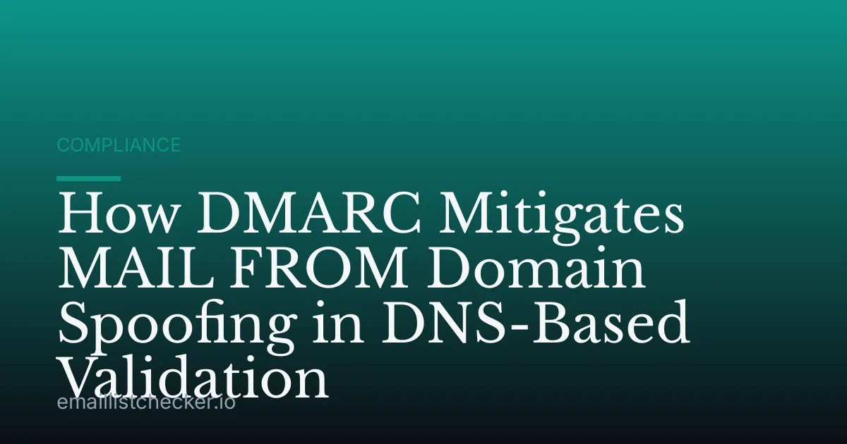 How DMARC Mitigates MAIL FROM Domain Spoofing in DNS-Based Validation