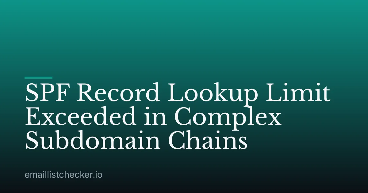 SPF Record Lookup Limit Exceeded in Complex Subdomain Chains