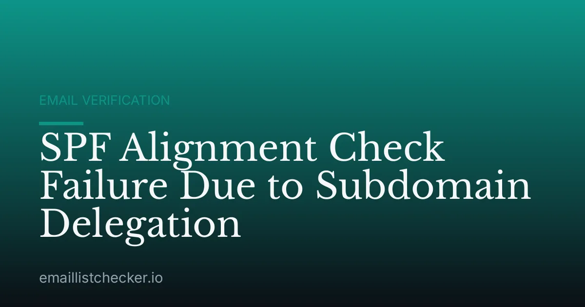 SPF Alignment Check Failure Due to Subdomain Delegation