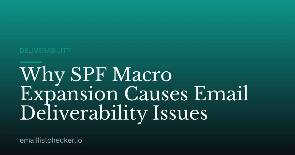 Why SPF Macro Expansion Causes Email Deliverability Issues