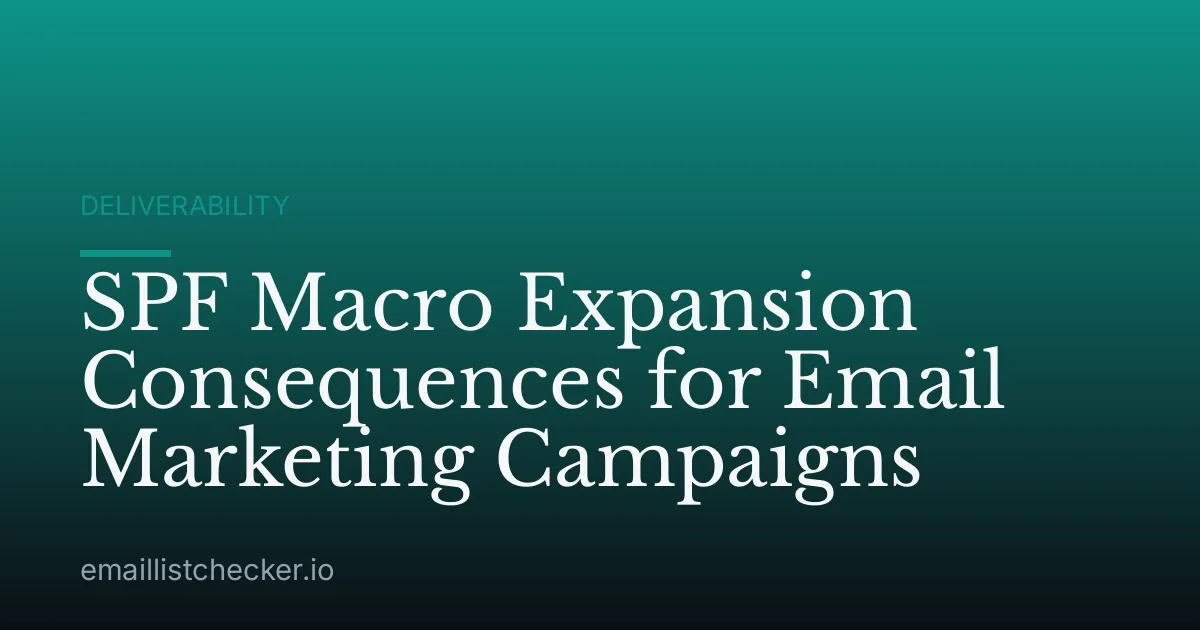 SPF Macro Expansion Consequences for Email Marketing Campaigns