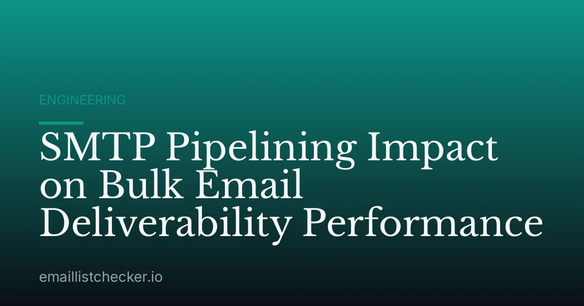SMTP Pipelining Impact on Bulk Email Deliverability Performance