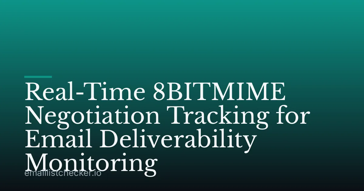 Real-Time 8BITMIME Negotiation Tracking for Email Deliverability Monitoring