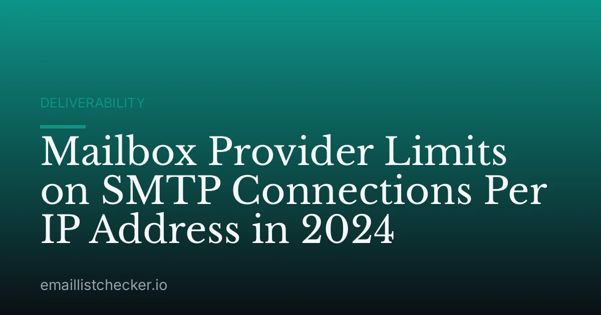 Mailbox Provider Limits on SMTP Connections Per IP Address in 2024