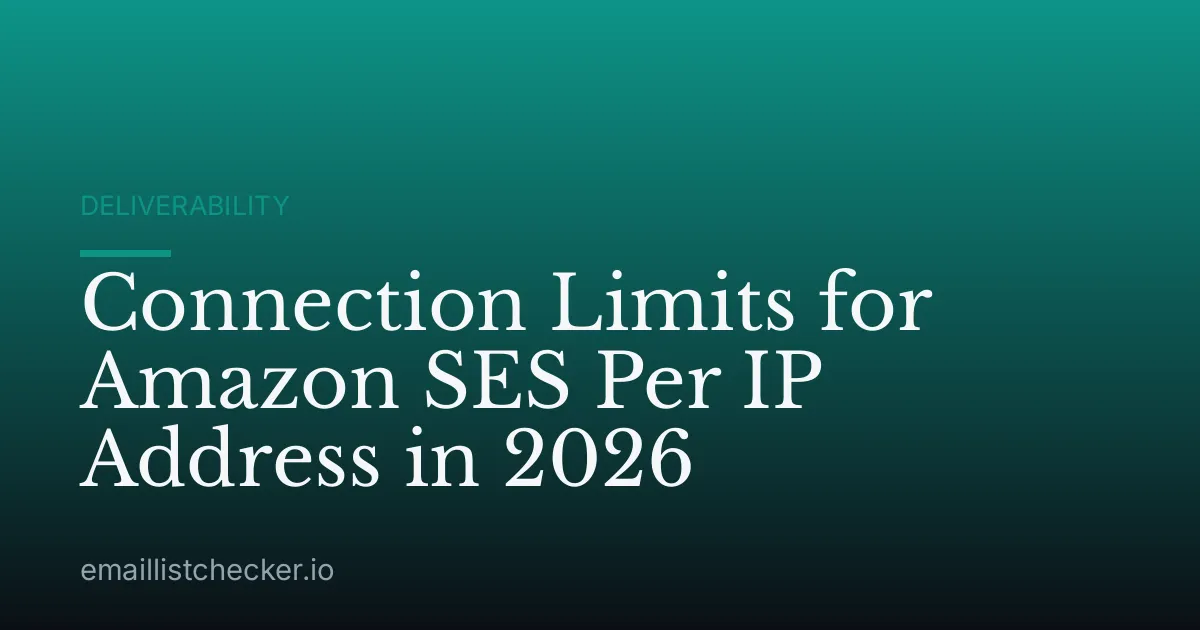 Connection Limits for Amazon SES Per IP Address in 2026