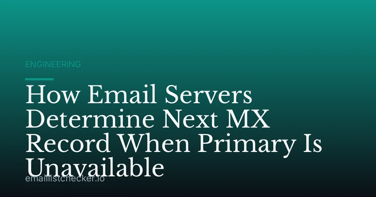 How Email Servers Determine Next MX Record When Primary Is Unavailable
