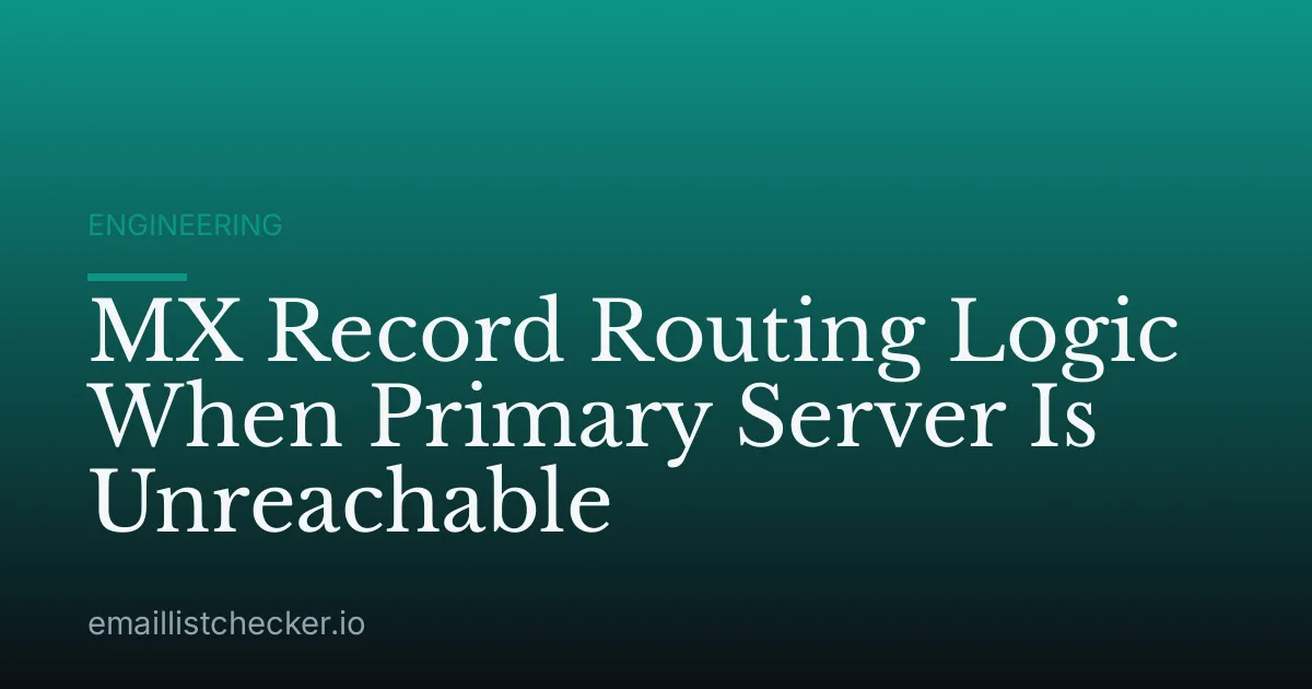 MX Record Routing Logic When Primary Server Is Unreachable
