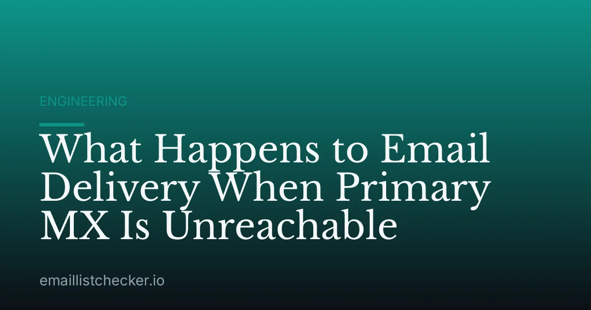 What Happens to Email Delivery When Primary MX Is Unreachable