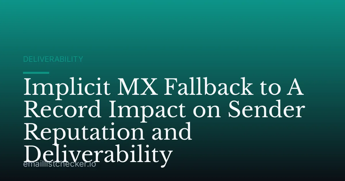 Implicit MX Fallback to A Record Impact on Sender Reputation and Deliverability