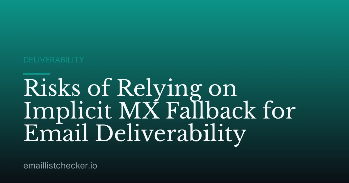Risks of Relying on Implicit MX Fallback for Email Deliverability