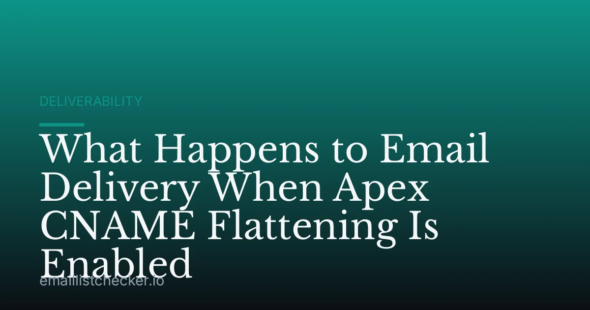 What Happens to Email Delivery When Apex CNAME Flattening Is Enabled