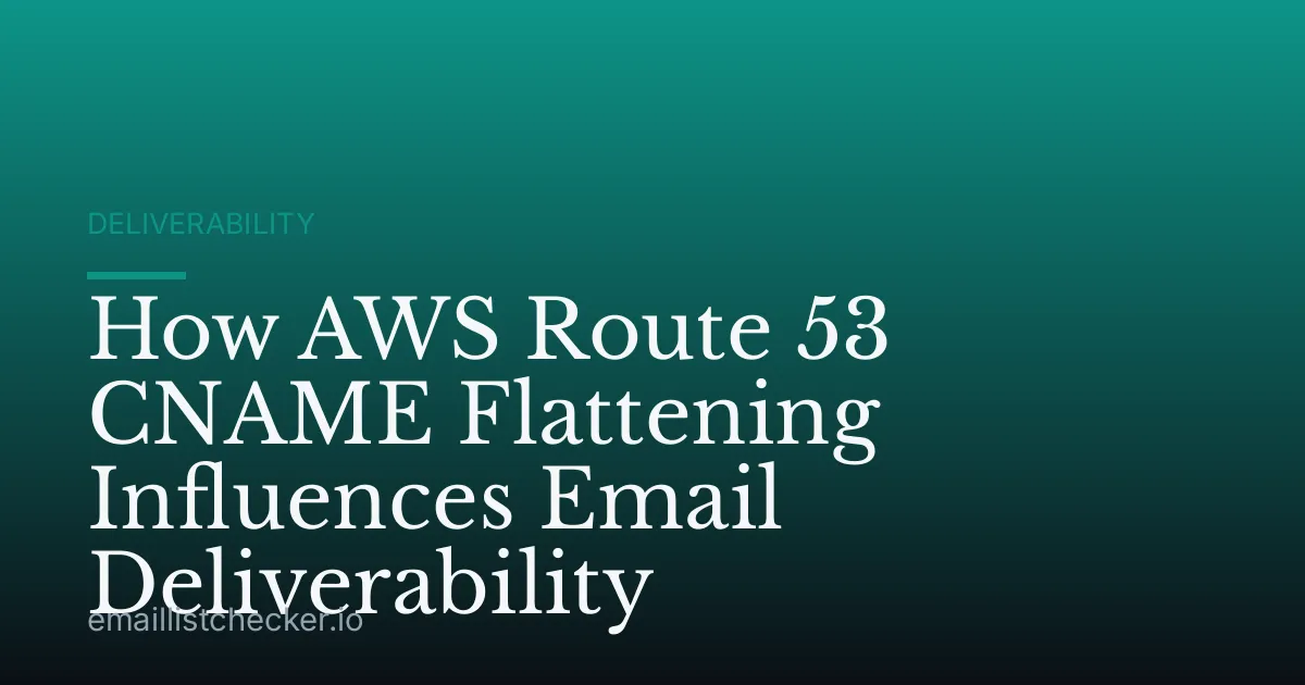 How AWS Route 53 CNAME Flattening Influences Email Deliverability