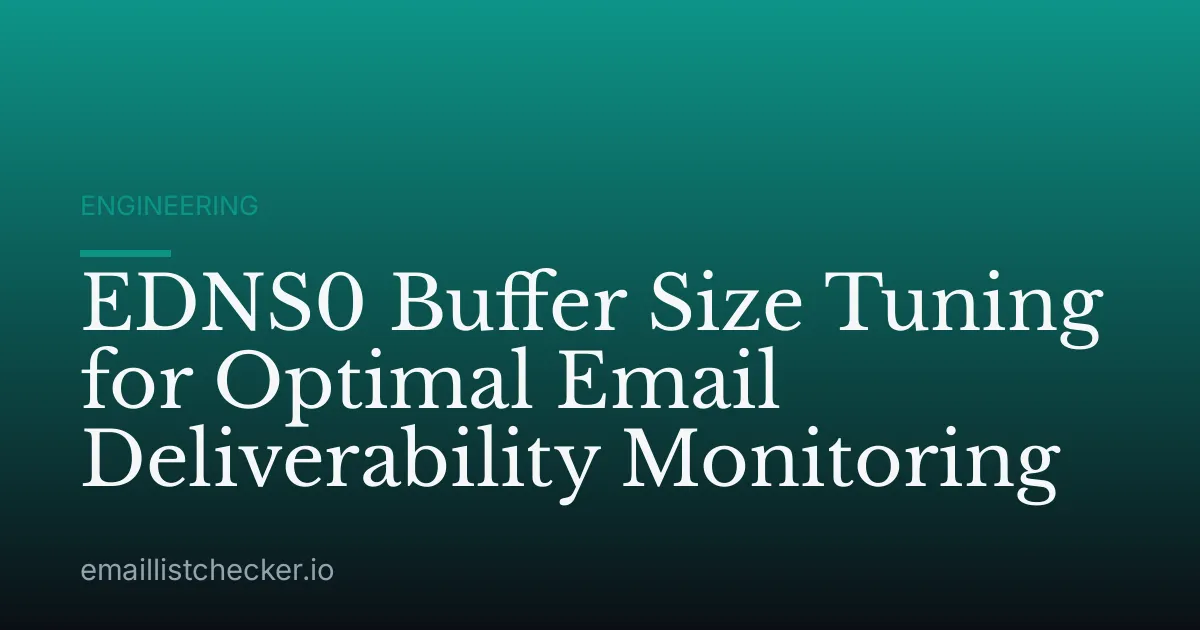 EDNS0 Buffer Size Tuning for Optimal Email Deliverability Monitoring
