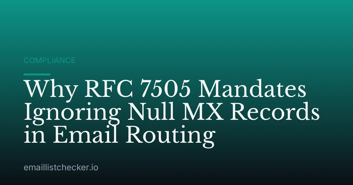 Why RFC 7505 Mandates Ignoring Null MX Records in Email Routing